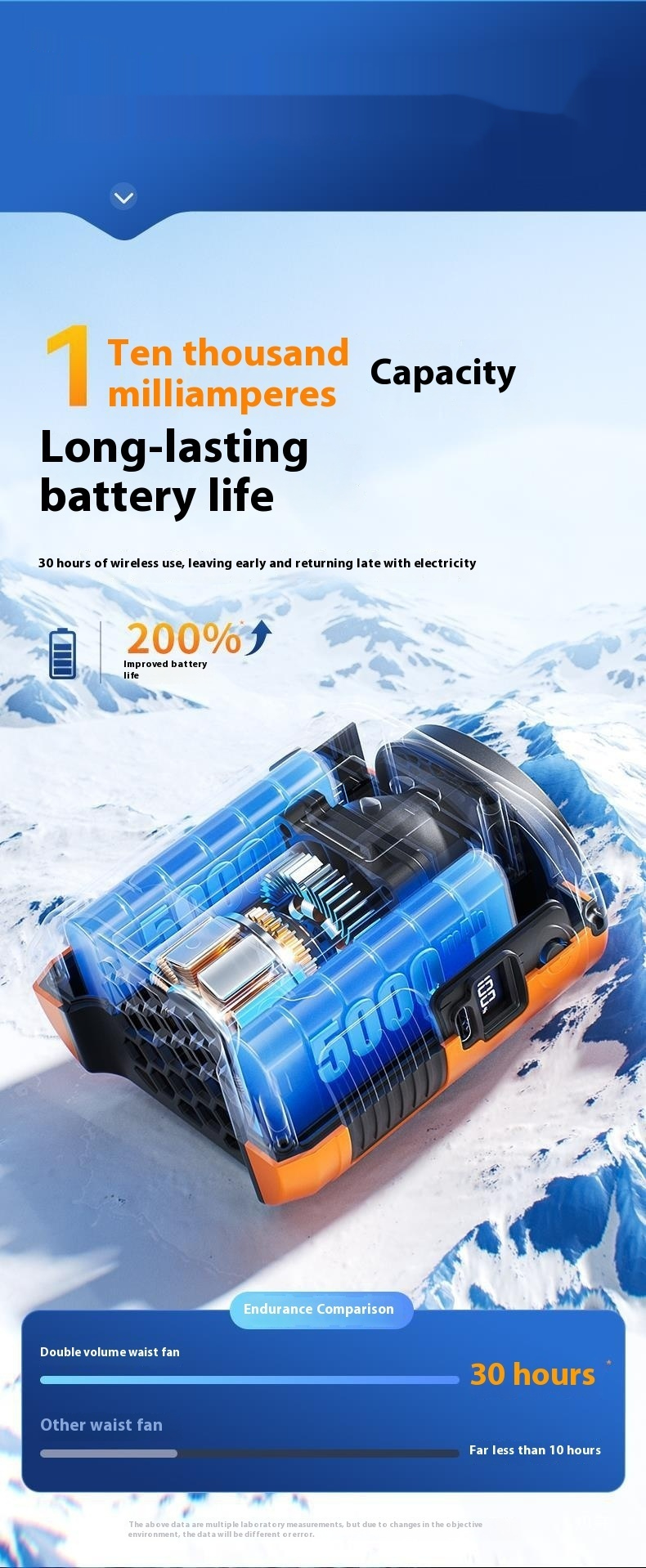 Powerbank Flashlight Fan